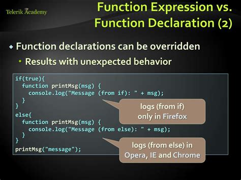 function declaration vs definition.